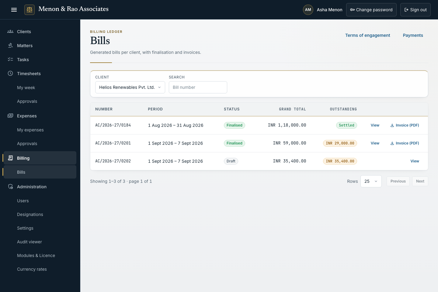 Billing ledger with draft and finalised invoices and outstanding balances. Actual AntChambers interface with fictional demo records.